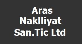 Logo Yok